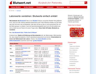 Blutwert.net - Blutwerte einfach erklärt