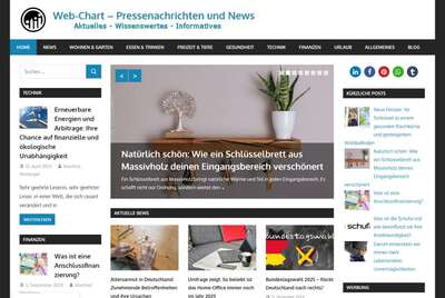 Web-Chart - Pressenachrichten und News Web-Chart - Pressenachrichten und News